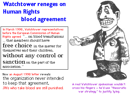 [Watchtower reneges on Human Rights blood agreement]